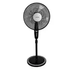 پنکه نانیوا