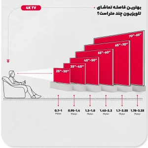 تلویزیون هوشمند 55 اینچ جی پلاس مدل GTV-55SU789N