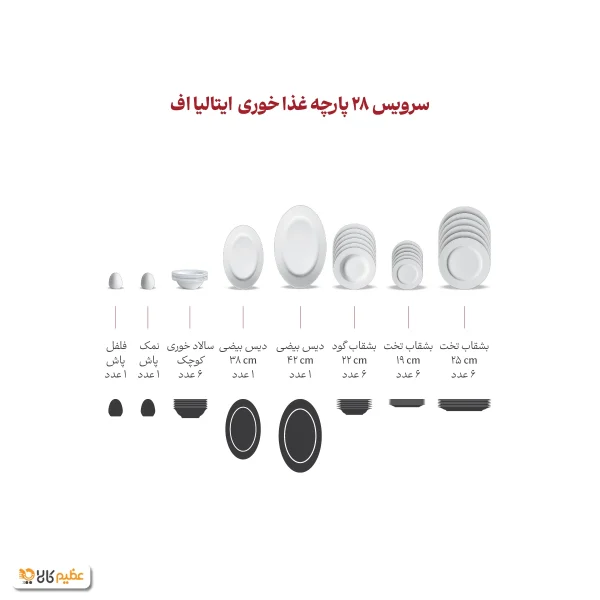 سرویس چینی 28 پارچه غذاخوری زرین سابرینا