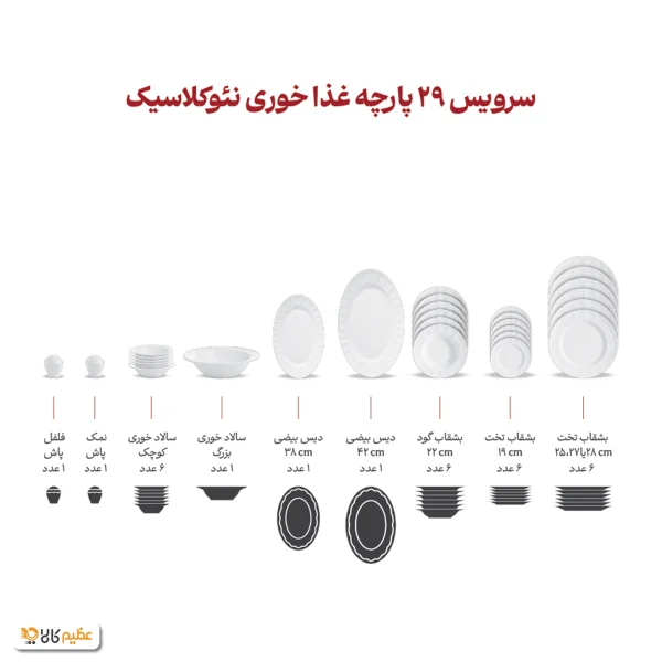 سرویس چینی 29 پارچه غذاخوری زرین دلسا
