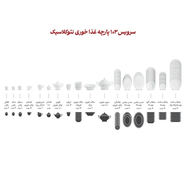سرویس چینی 103 پارچه کامل زرین پرنسا